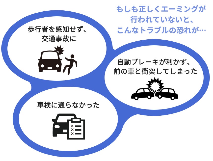 正しくエーミングを行わないと、交通事故や車検に通らないなどのトラブルの恐れが