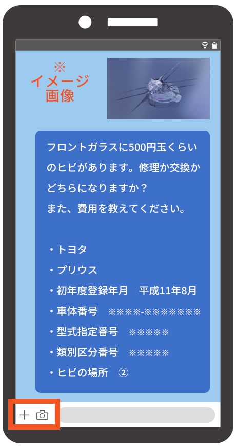 LINEのメッセージ画面の例